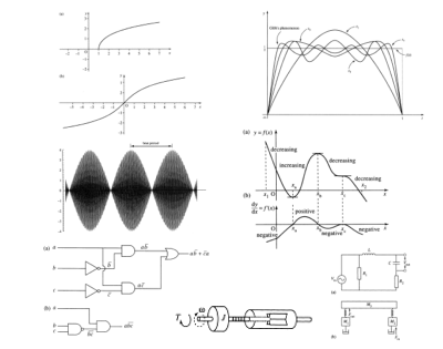 Example figures from Mathematics for Electrical Engineering and Computing covering graph sketching,differentiation and integration,  introduction to Fourier analysis,  Boolean algebra and digital circuits and systems theory
